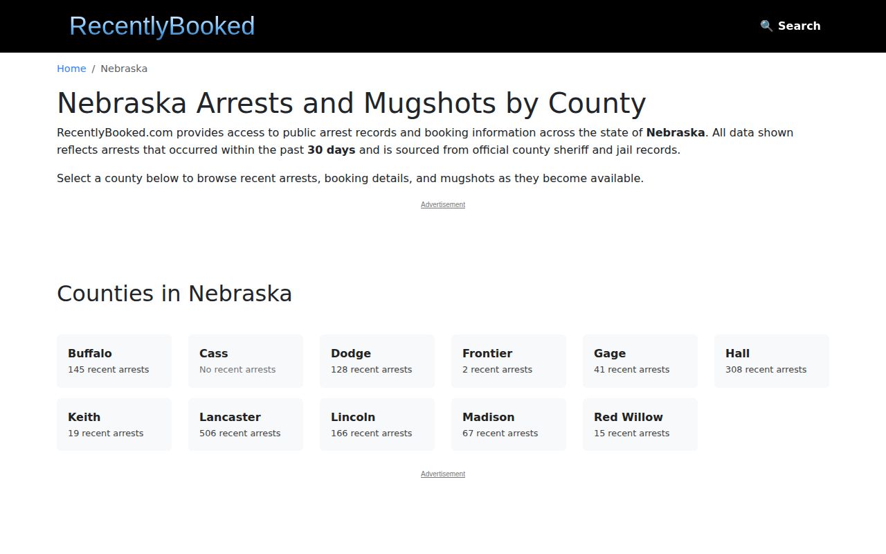 RecentlyBooked Nebraska county navigation for recent arrest records